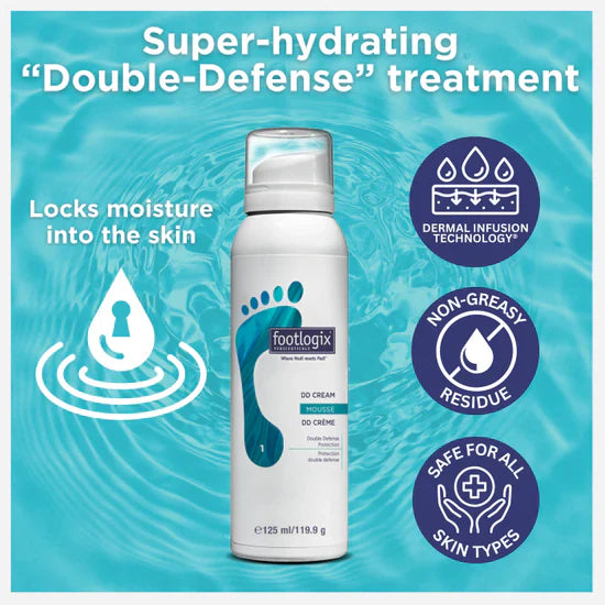 Why Urea Foot Cream Is the Glow-Up Your Feet Need