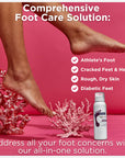 Footlogix Rough Skin Formula (125ml)