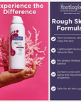 Footlogix Rough Skin Formula (125ml)